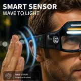 LED Safety Glasses with Integrated Lights – Motion Sensor & Touch Control | USB-C Rechargeable | 5 Lighting Modes | Yellow
