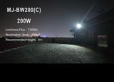 “LED Wi-Fi Solar Camera Flood Light”