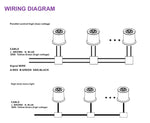 36W LED Inground Light, LED Inground Light Corrosion Resistant, IP67 Ground Lights